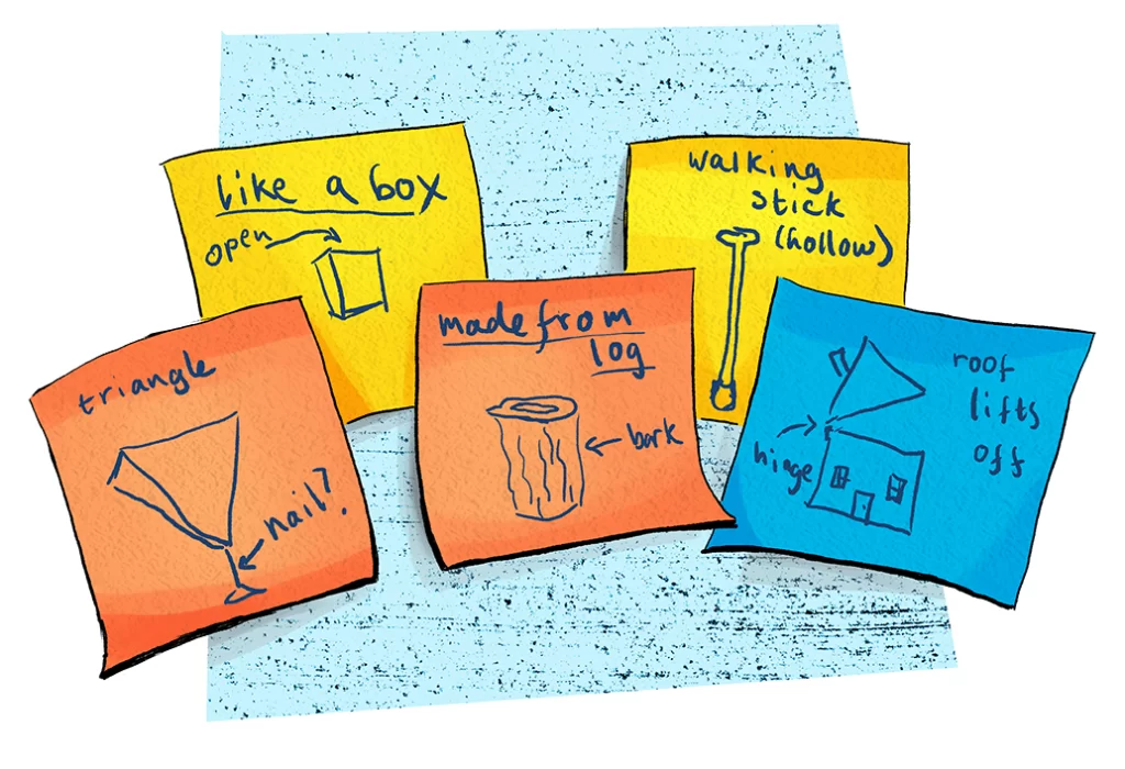 Rhonda’s sketches of her ideas on post-it notes to demonstrate a method of ideation.